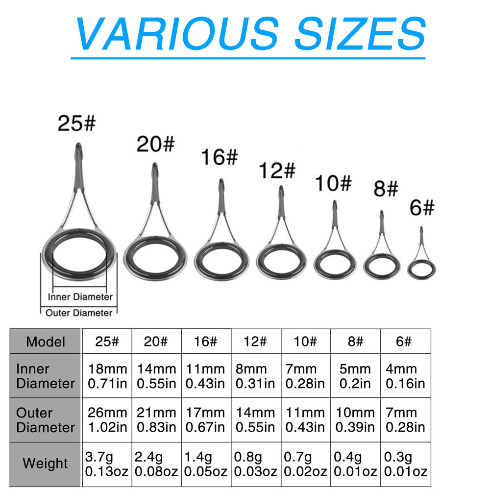 Fishing Rod Guides Fishing Rod - Fishing Rod Tip Replacement recensione e prezzo