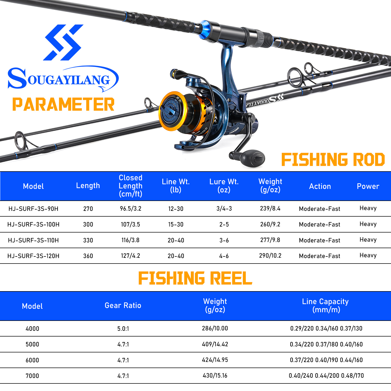 Sougayilang 3 Sections Surf Fi - Fishing Rod Carbon Fiber recensione e prezzo