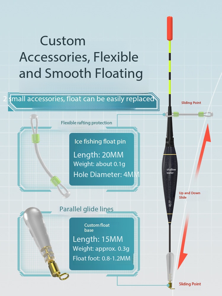 New Ice Fishing Rod Ultra Shor - Fishing Rod Ice recensione e prezzo