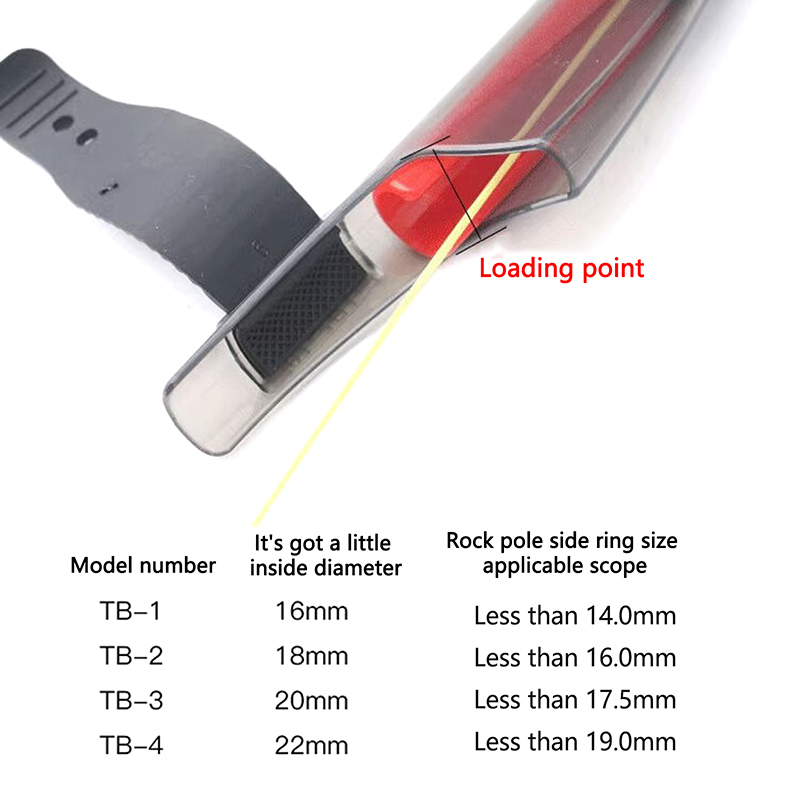 1Pc Transparent Fishing Rod Ti - Fishing Rod Guide Replacement recensione e prezzo