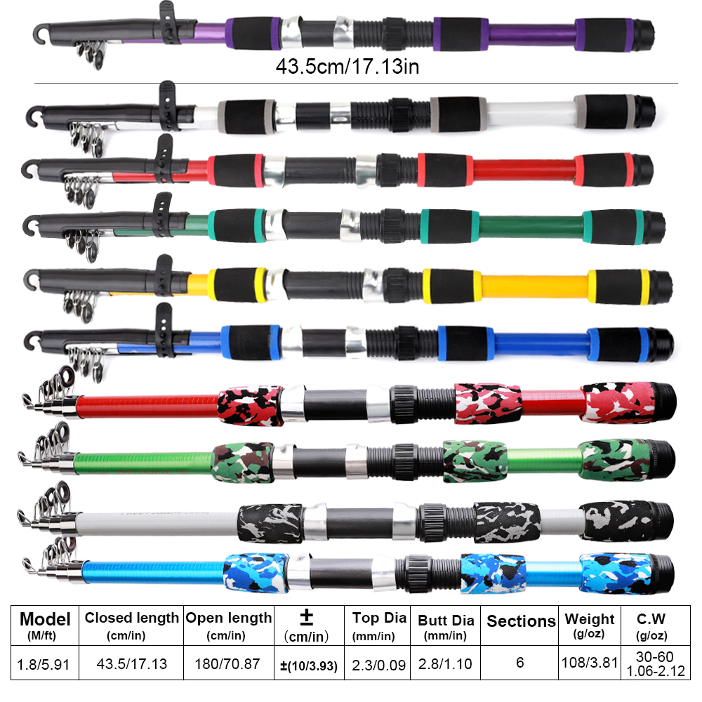 FTK 1.8m Fishing Rod and Reel  - Fishing Rod Carbon Fiber recensione e prezzo