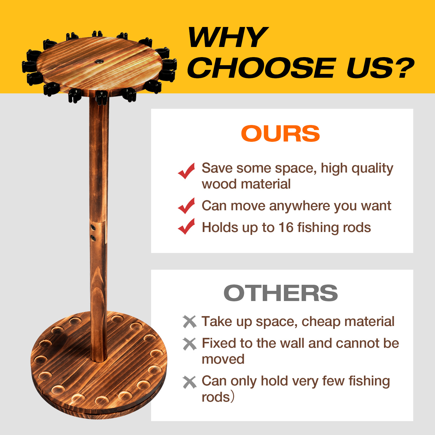 Round Carbonized Wood Fishing  - Fishing Rod Rack recensione e prezzo
