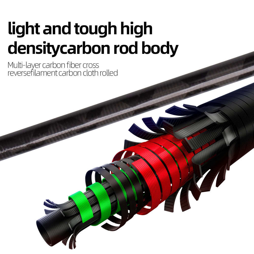 Casting Jigging Rod 1.7m 1.75m - Fishing Rod Surf recensione e prezzo