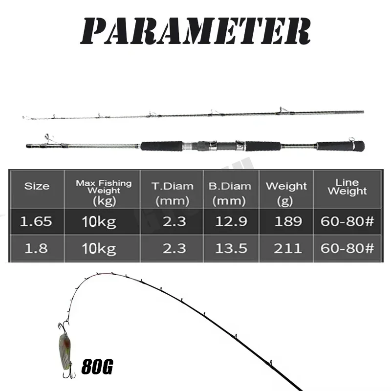 1.65m 1.80m Super Light Cuttle - Fishing Rod Surf recensione e prezzo