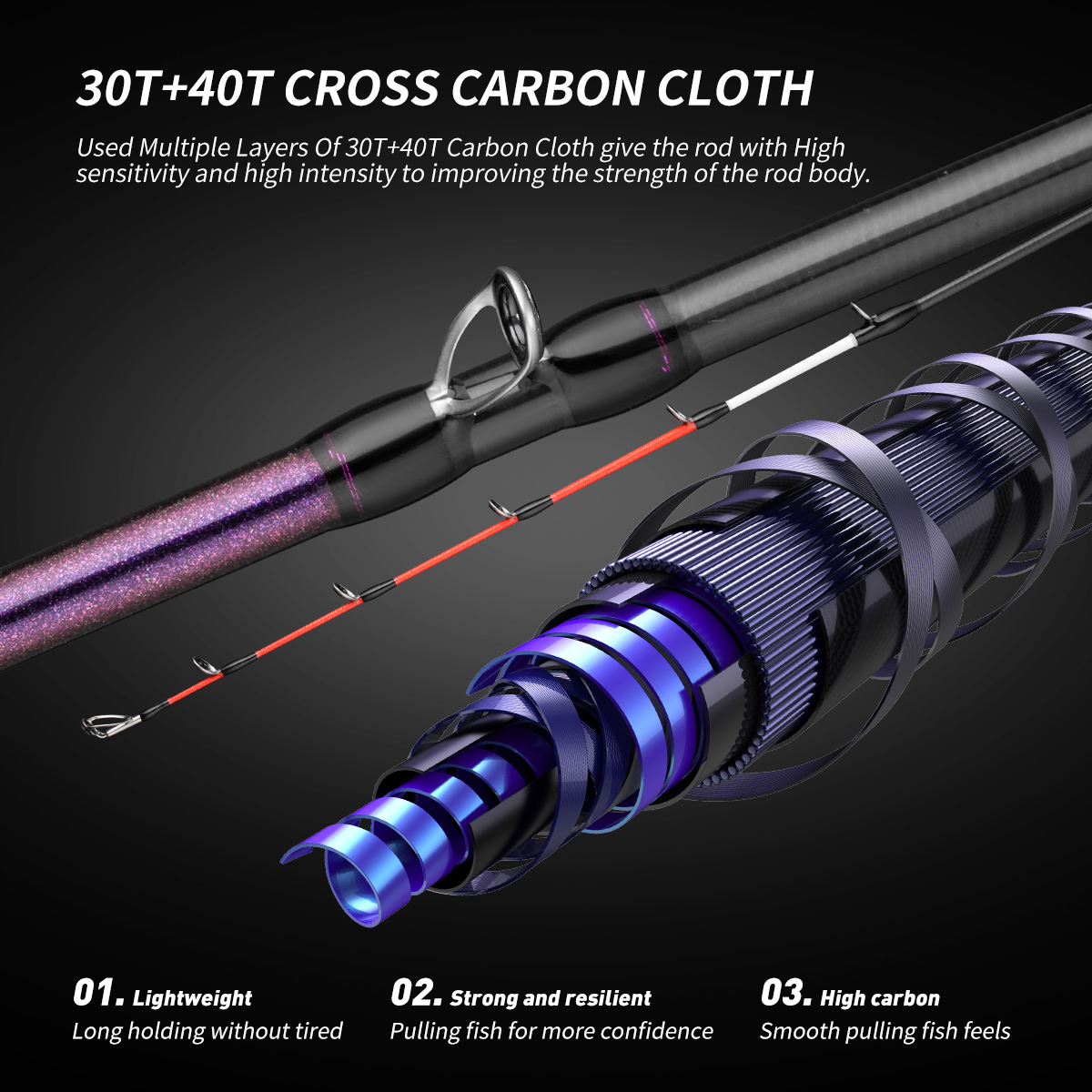 Deep water light weight 1.65m  - Fishing Rod Surf recensione e prezzo