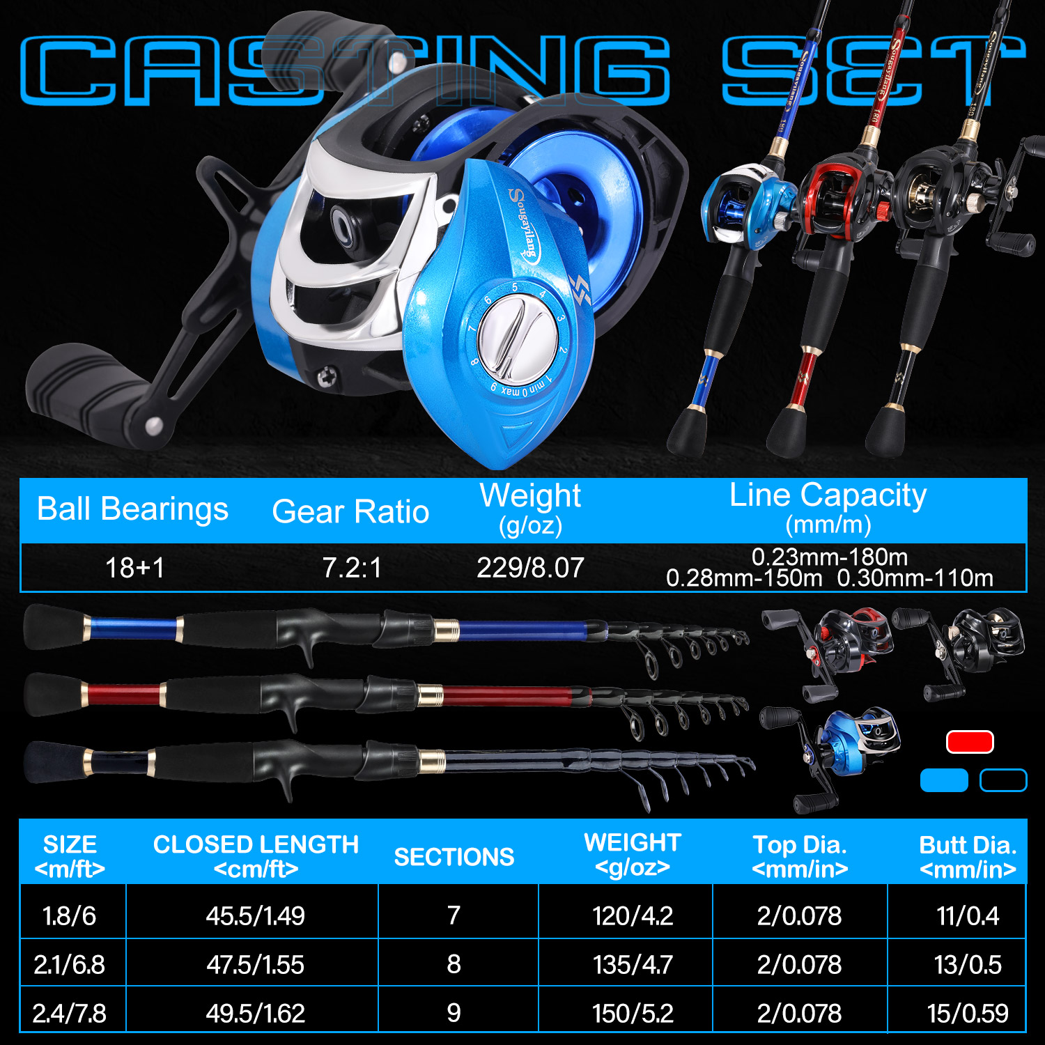 Sougayilang Fishing Set with C - Fishing Rod Carbon Fiber recensione e prezzo