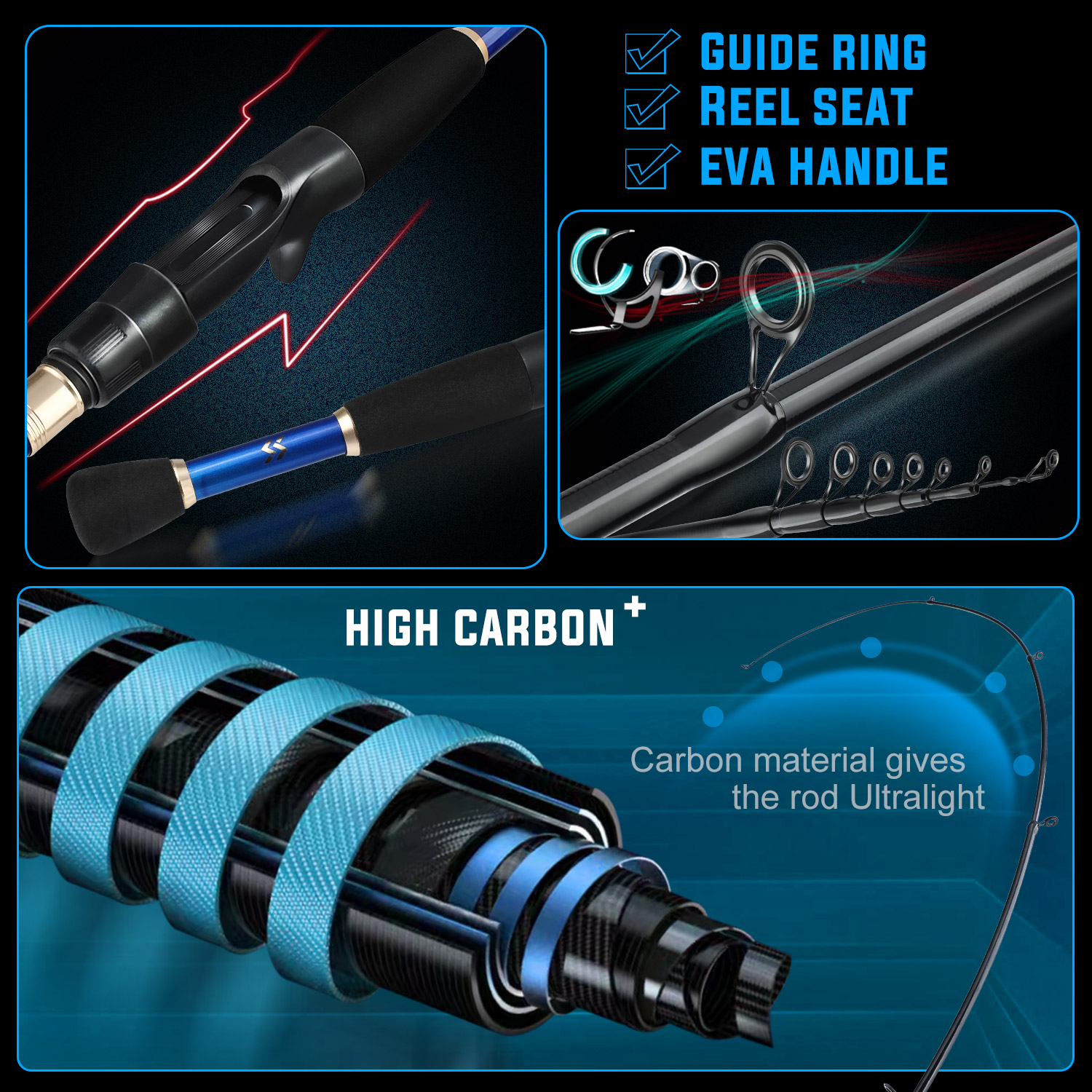 Sougayilang Fishing Set with C - Fishing Rod Carbon Fiber recensione e prezzo
