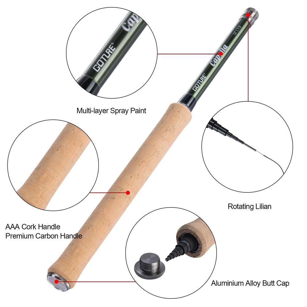Goture Tenkara Fly Fishing Rod - Fishing Rod Carbon Fiber recensione e prezzo