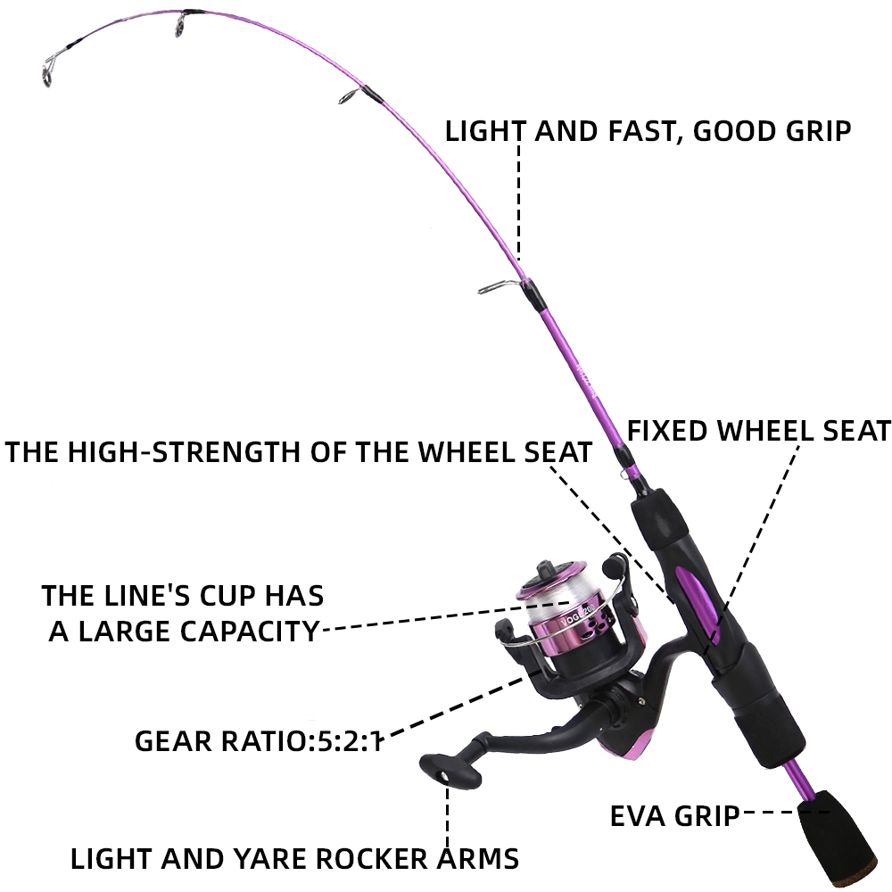 Ice Fishing Rod Reel Combo 68c - Fishing Rod Ice recensione e prezzo