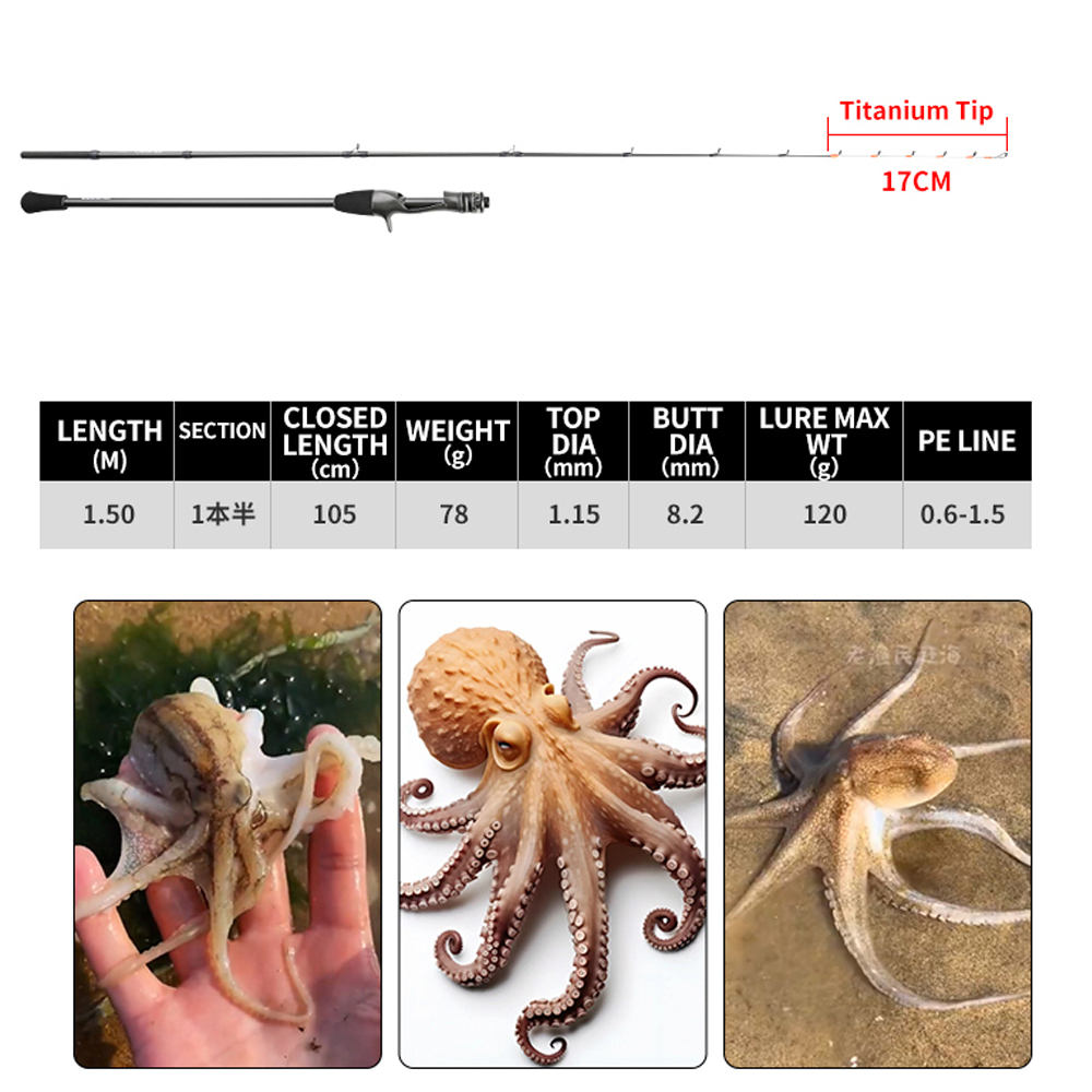 Johncoo 150 cuttlefish fishing - Fishing Rod Surf recensione e prezzo
