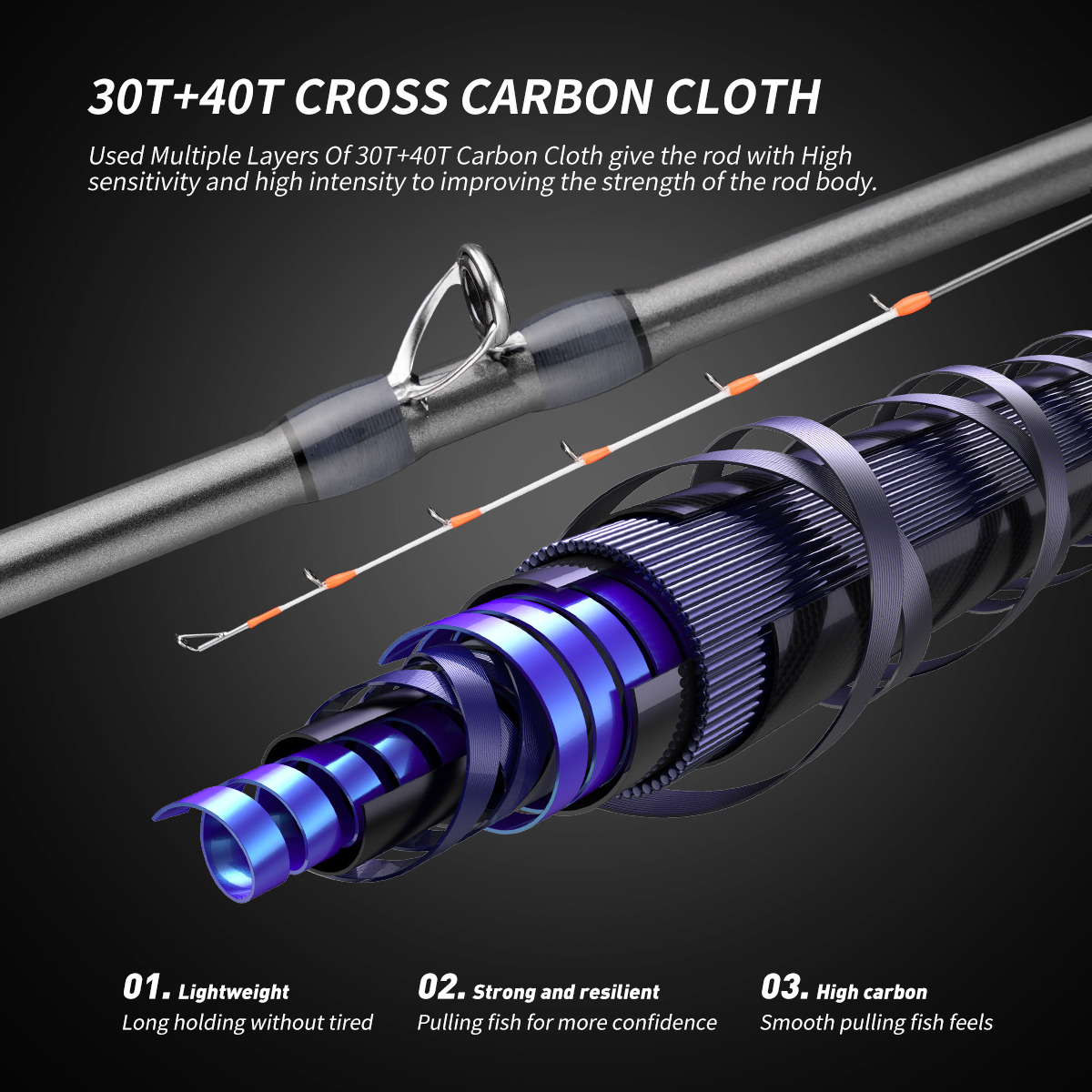 Johncoo 150 cuttlefish fishing - Fishing Rod Surf recensione e prezzo