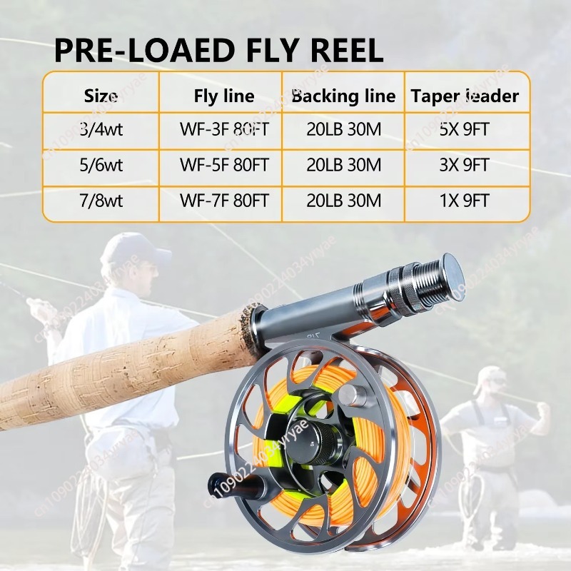8 Fan Premium Fly Fishing Comb - Fishing Rod Fly recensione e prezzo