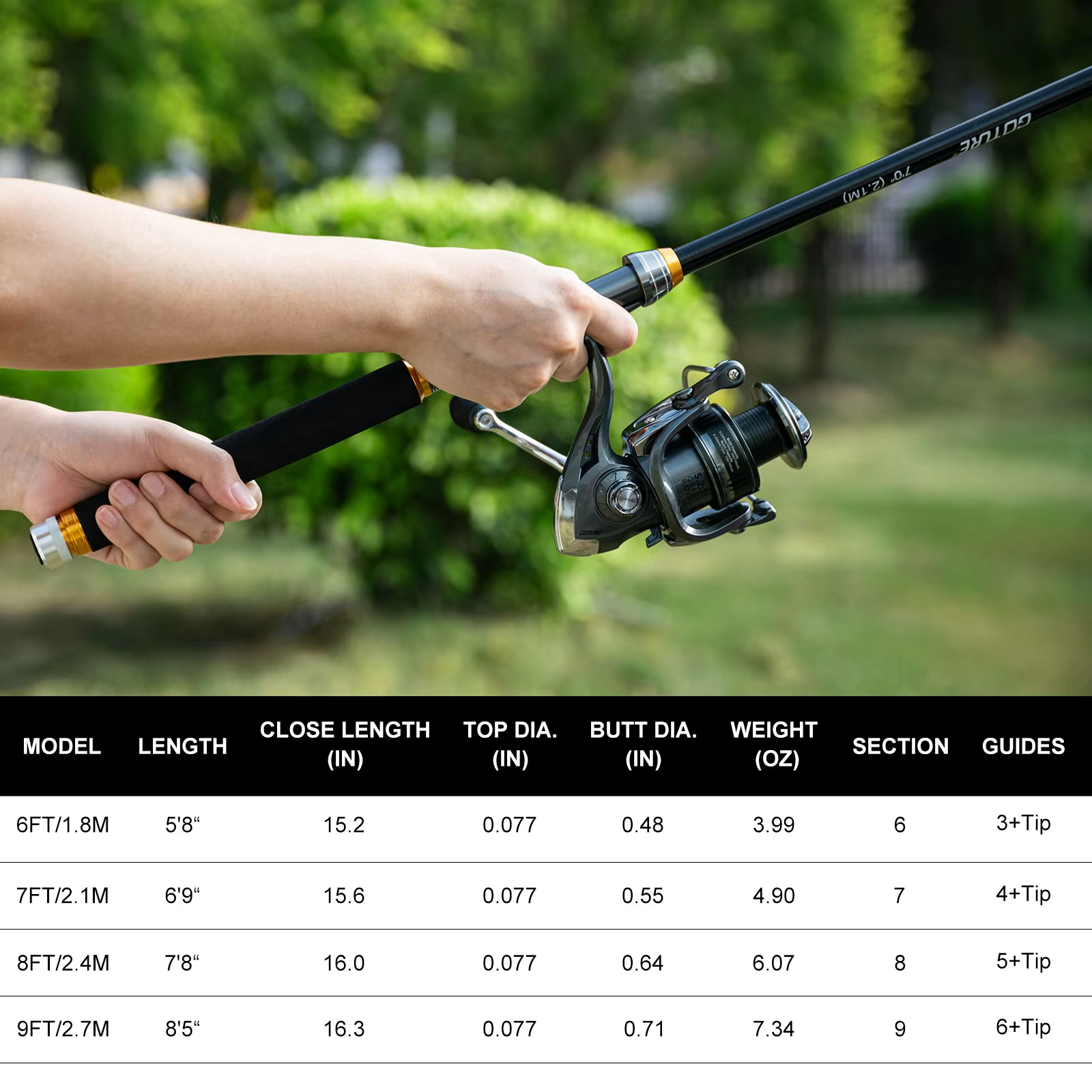 Goture Fishing Telescopic Rod  - Fishing Rod Spinning recensione e prezzo