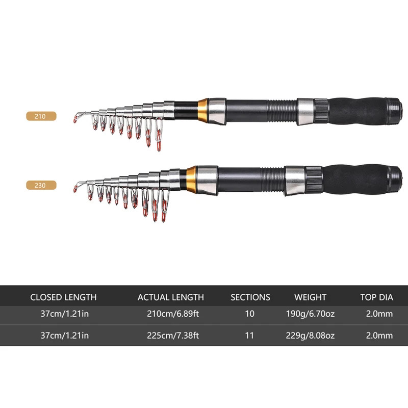 BRAVMAK 2.1/ 2.3 mTelescopic F - Fishing Rod Carbon Fiber recensione e prezzo
