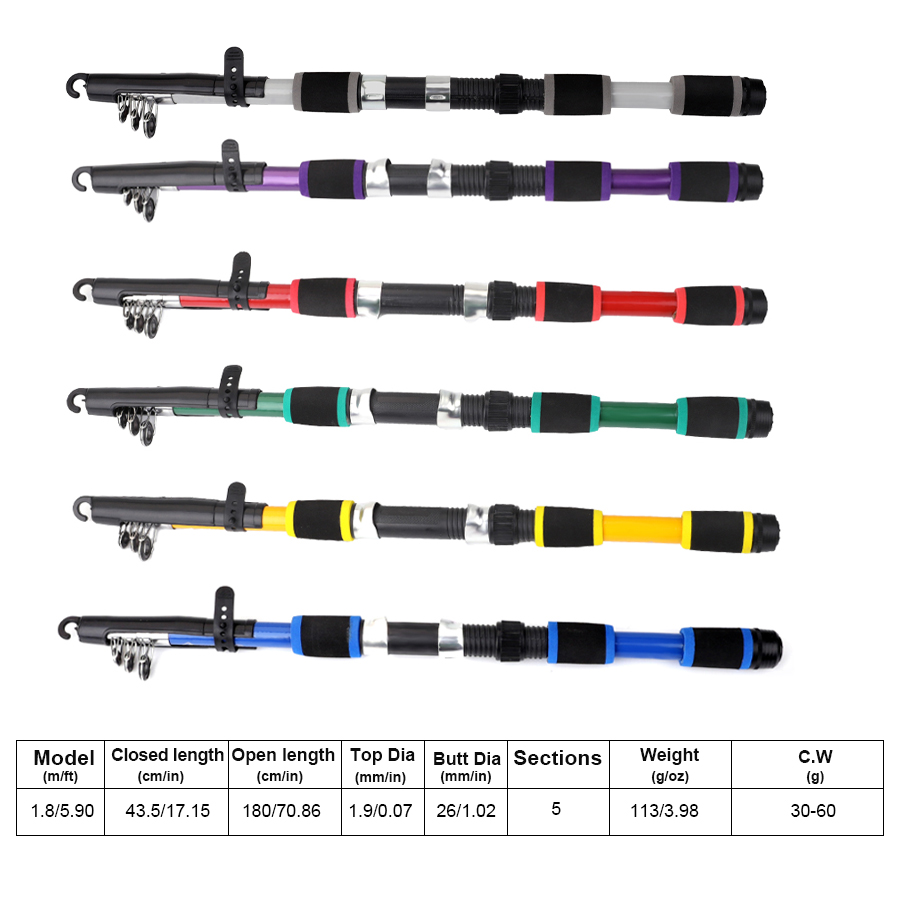FTK 1.8M Portable Spinning Fis - Fishing Rod Carbon Fiber recensione e prezzo